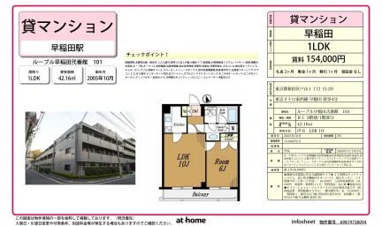 ルーブル早稲田弐番館 0