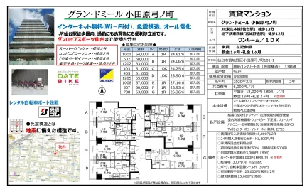グラン・ドミール 小田原弓ノ町 604号 0