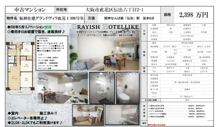 阪神住建グランドヴィラ此花Ⅰ 0