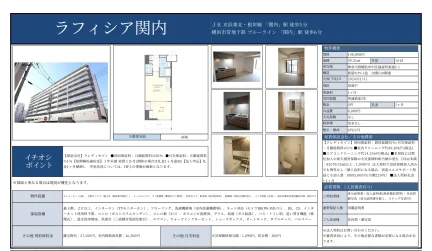 ラフィシア関内 1018 0