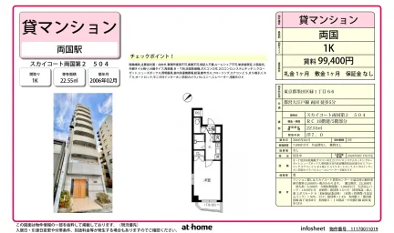 Studio Condo Near Station in Midori 0