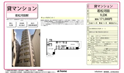 日神デュオステージ新宿若松町 0