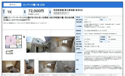 ロンディネ鷺ノ宮 208号 0