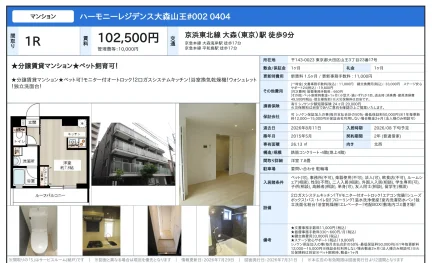ハーモニーレジデンス大森山王#0020404 1R 0