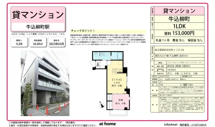 Modern 1LDK Condo Near Station in Ichigayasadoharacho 0
