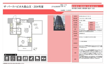 ザ・パークハビオ大森山王 204号 0