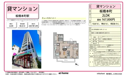 Modern 2LDK Condo Near Station in Miyamotocho 0