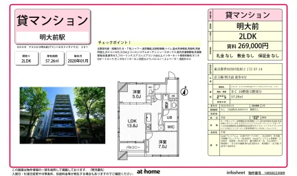 GRAN PASEO 明大前 201号 0