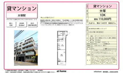 グランアセット大塚Ｓ 0