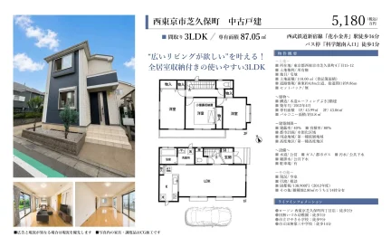 西東京市芝久保町 中古戸建 0