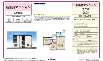 Brand New 2LDK Condo Near Station in Nishiminemachi 0