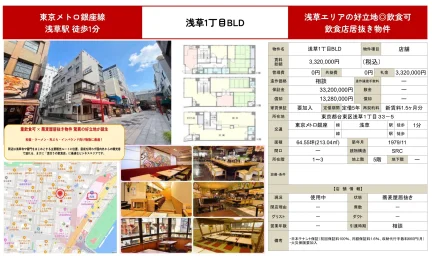 浅草1丁目BLD 0