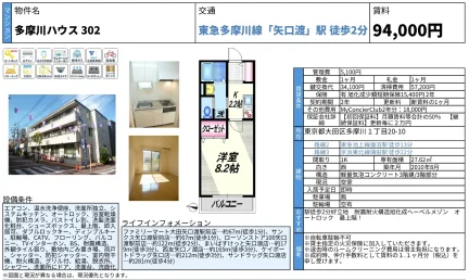 多摩川ハウス 302 0