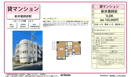 パルーシア中野 0