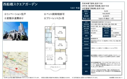 西船橋スクエアガーデン 1001号 0