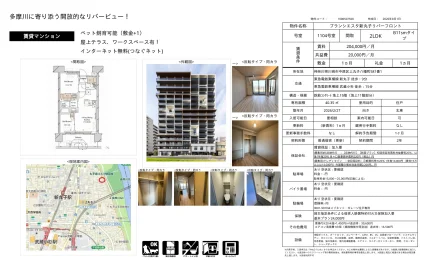 ブランシエスタ新丸子リバーフロント 1104号 0