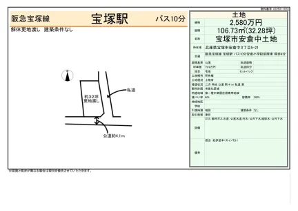 Land in Akura naka 0
