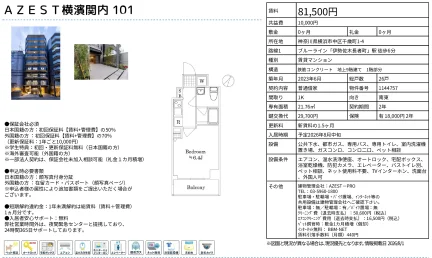 AZEST横濱関内 101 101号 0