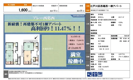 江戸川区西葛西一棟アパート 0