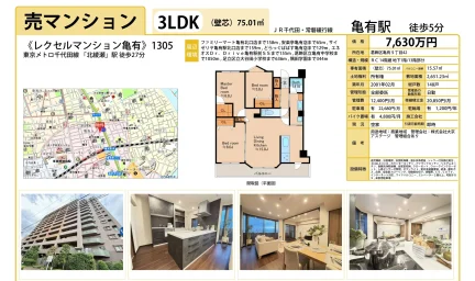 レクセルマンション亀有 1305号 0