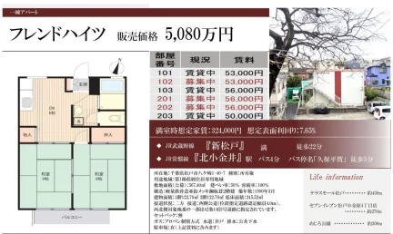 フレンドハイツ 0