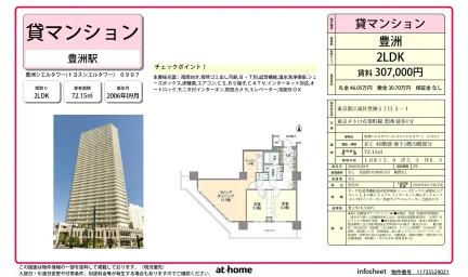 豊洲シエルタワー 0907号 0