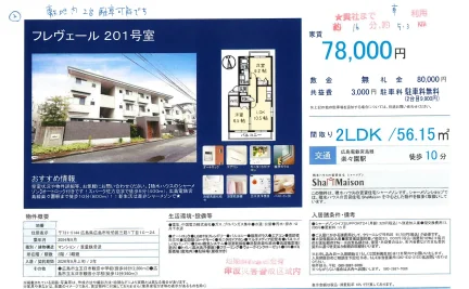 フレヴェール 201号 0