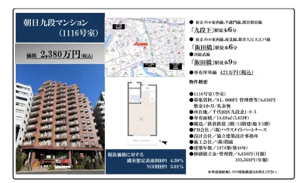 朝日九段マンション 1116号 0