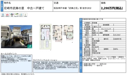 尼崎市武庫の里中古一戸建て 2 0