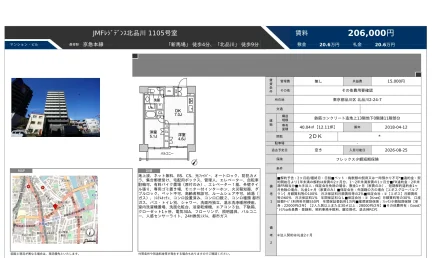 JMFレジデンス北品川 1105号 0