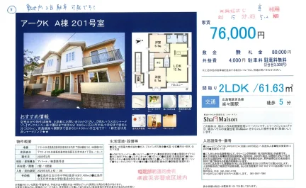 アークK A棟 201号室 201号 0