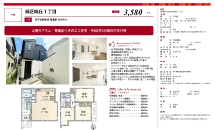 緑区鳴丘1丁目 0