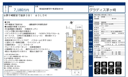 グラディス茅ヶ崎 0