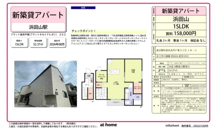 Brand New 1SLDK Condo in Kamitakaido 0