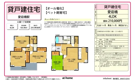 土樋１丁目貸家 0