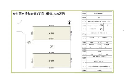 川西清和台東土地 0