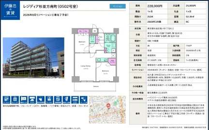 伊藤忠レジディア杉並方南町 0502号 0