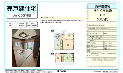 愛知県常滑市山方町８丁目 中古戸建 0