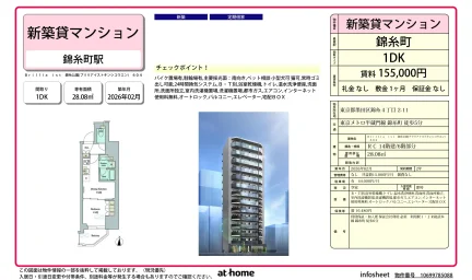 Brand New 1DK Condo Near Station in Kinshi 0