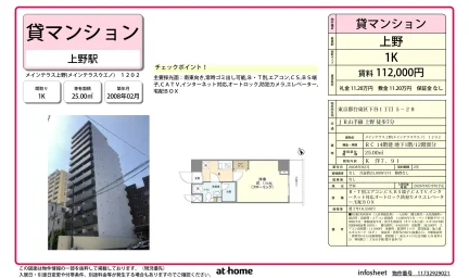 Studio Condo Near Station in Shitaya 0
