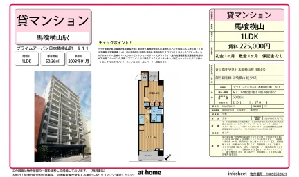 1LDK Condo Near Station in Nihombashiyokoyamacho 0