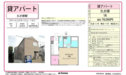 Studio Condo in Kugahara 0