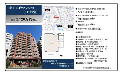 朝日九段マンション 317号 0
