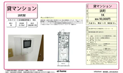 Studio Condo Near Station in Yaesu(2-chome) 0