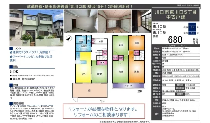 武蔵野線・埼玉高速鉄道 「東川口駅」 徒歩15分! 2路線利用可! 0