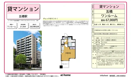 パークサイド仙台五橋 1201 0