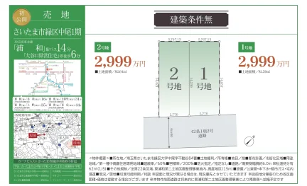 売地 0