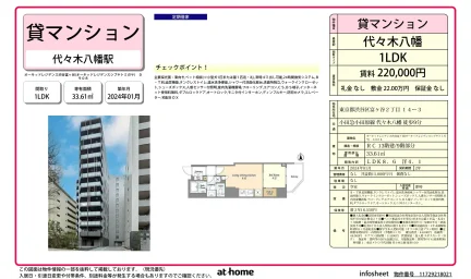 Modern 1LDK Condo in Tomigaya 0