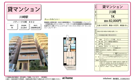 パティーナ川崎 0