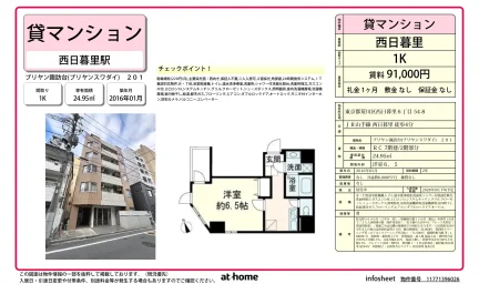 Studio Condo Near Station in Nishinippori 0